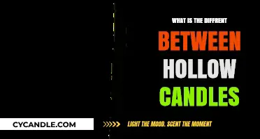Hollow Candles Explained: Key Differences and Unique Features Revealed