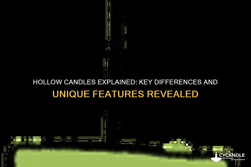 what is the diffrent between hollow candles