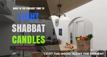 When to Light Shabbat Candles: The Earliest Time Explained