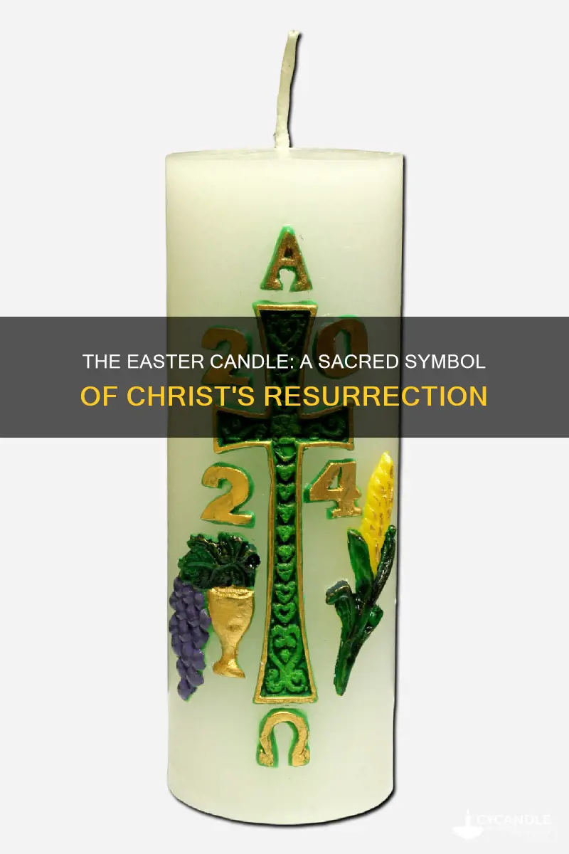 what is the easter candle
