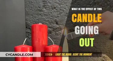 The Impact of a Candle's Flame Extinguishing: A Deep Dive