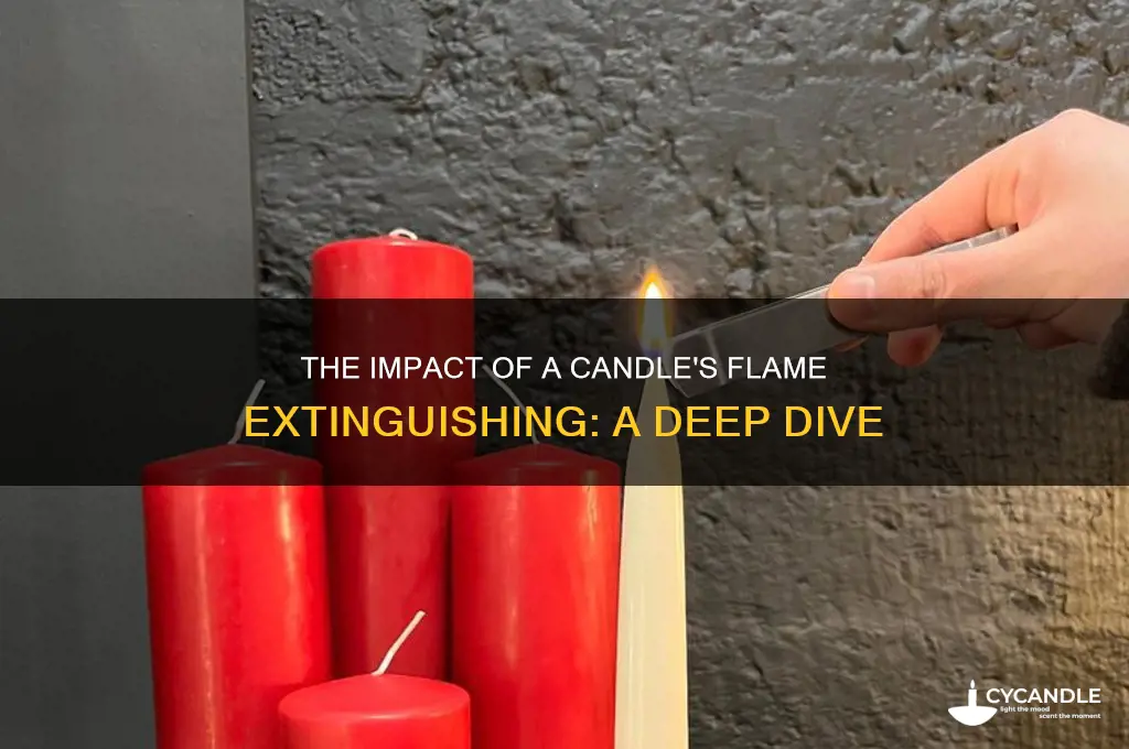 what is the effect of this candle going out