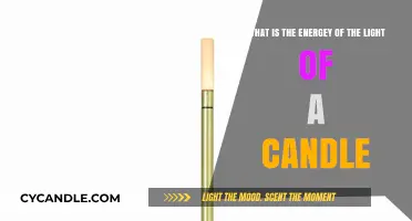 Candlelight Energy: Unveiling the Power of a Single Flame's Glow