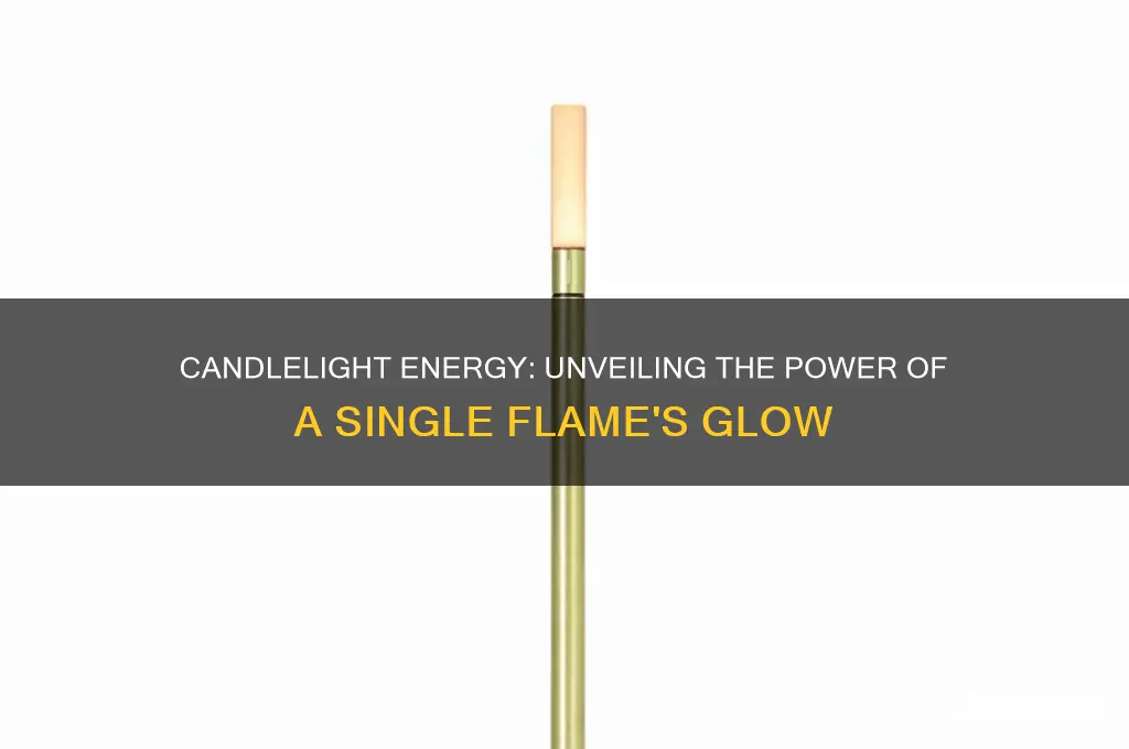 what is the energey of the light of a candle