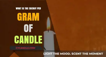 Candle Energy Explained: Understanding the Power per Gram