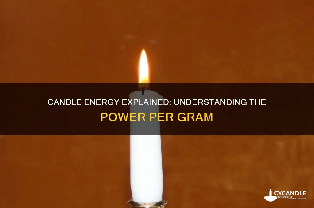 what is the energy per gram of candle