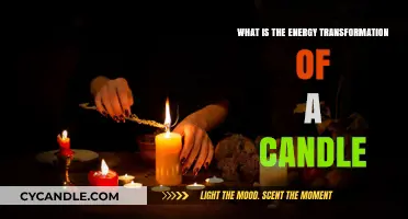 Candle Energy Transformation: From Wax to Light and Heat Explained