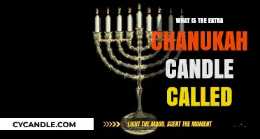 The Significance of the Extra Chanukah Candle: Understanding the Shamash
