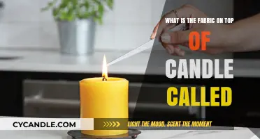 Understanding the Fabric Wick Cover on Top of Candles