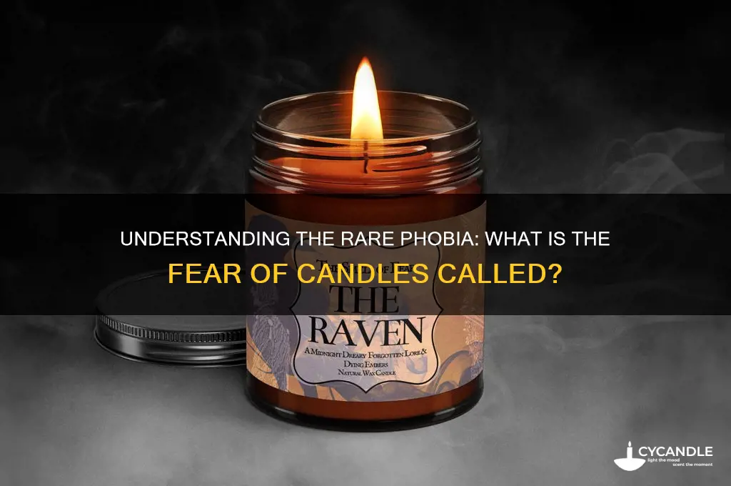 what is the fear of candles called