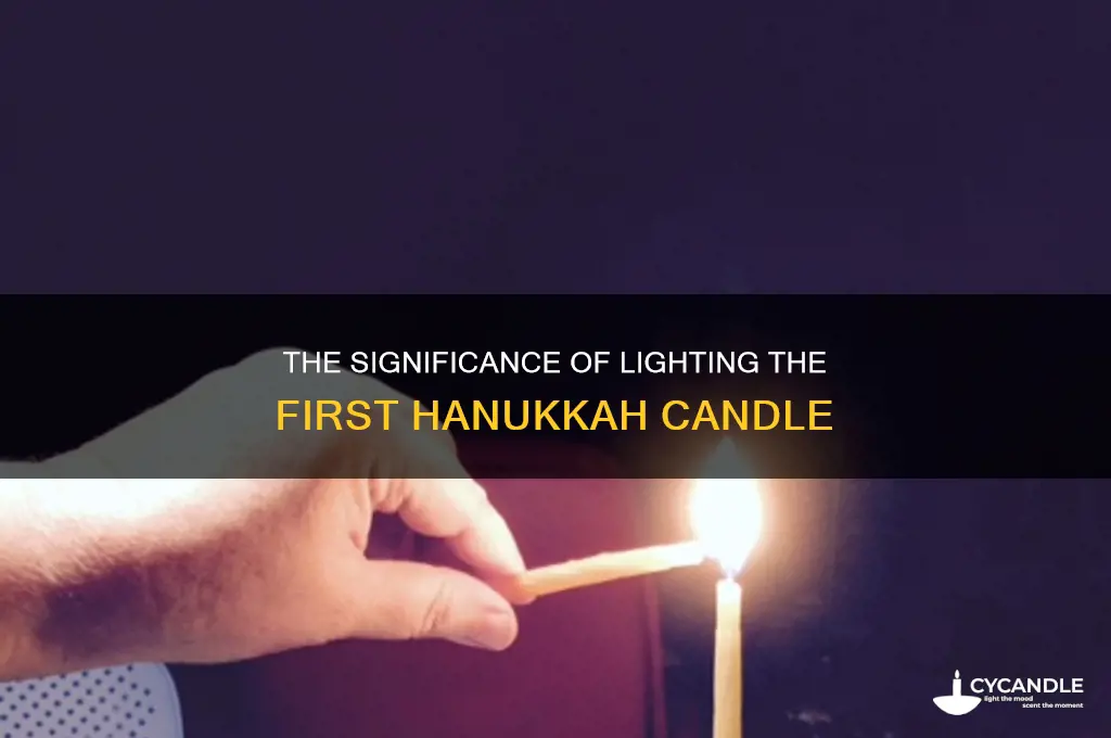 what is the first candle lit for hanukkah