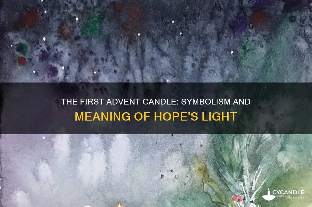 what is the first candle to light for advent mean