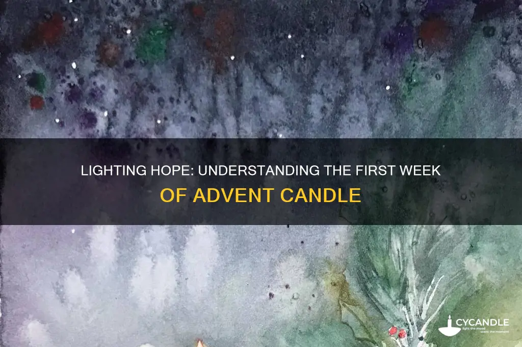 what is the first week of advent candle