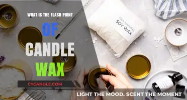 Understanding the Flash Point of Candle Wax: Safety and Science