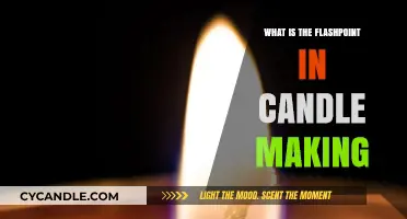 Understanding Flashpoint: A Crucial Element in Candle Making Process