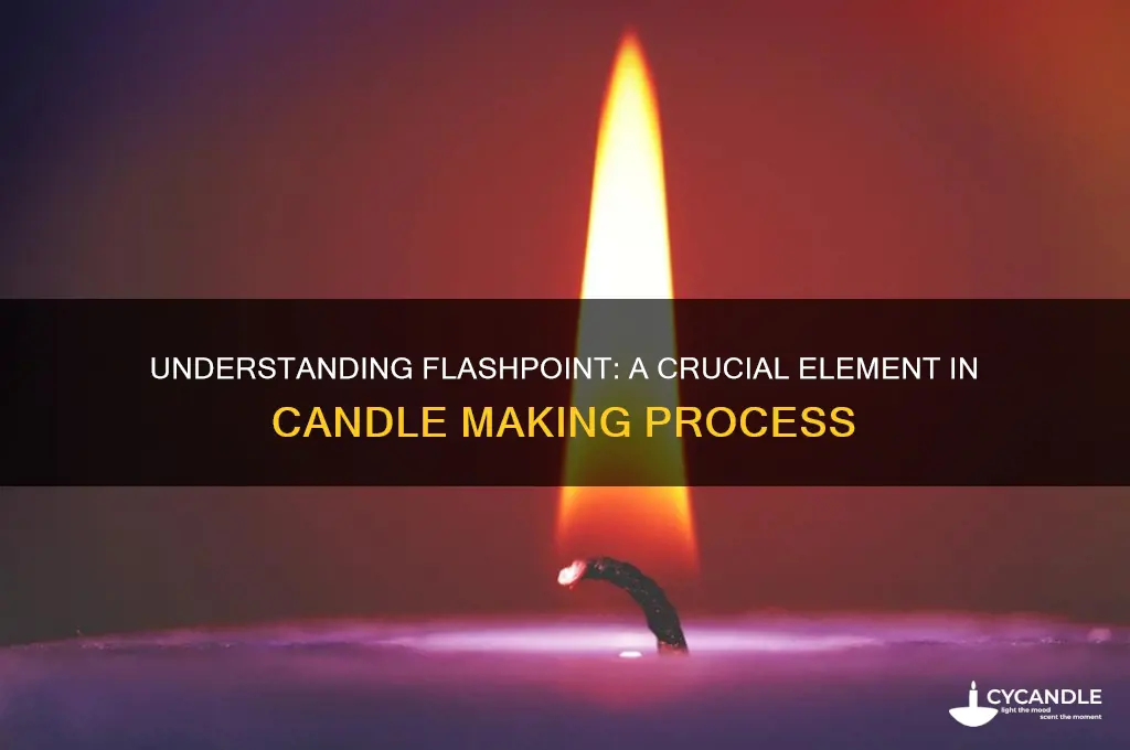 what is the flashpoint in candle making