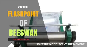 Understanding Beeswax Flashpoint: Essential Insights for Candle Makers