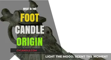 Unveiling the History and Origin of the Foot Candle Measurement
