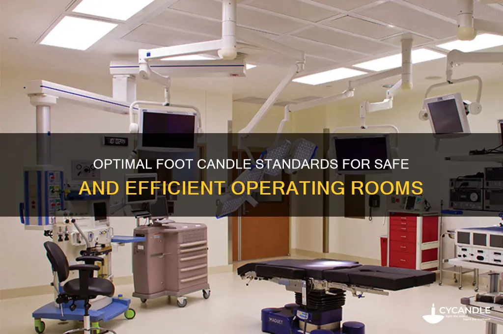 what is the foot candle standard for an operating room
