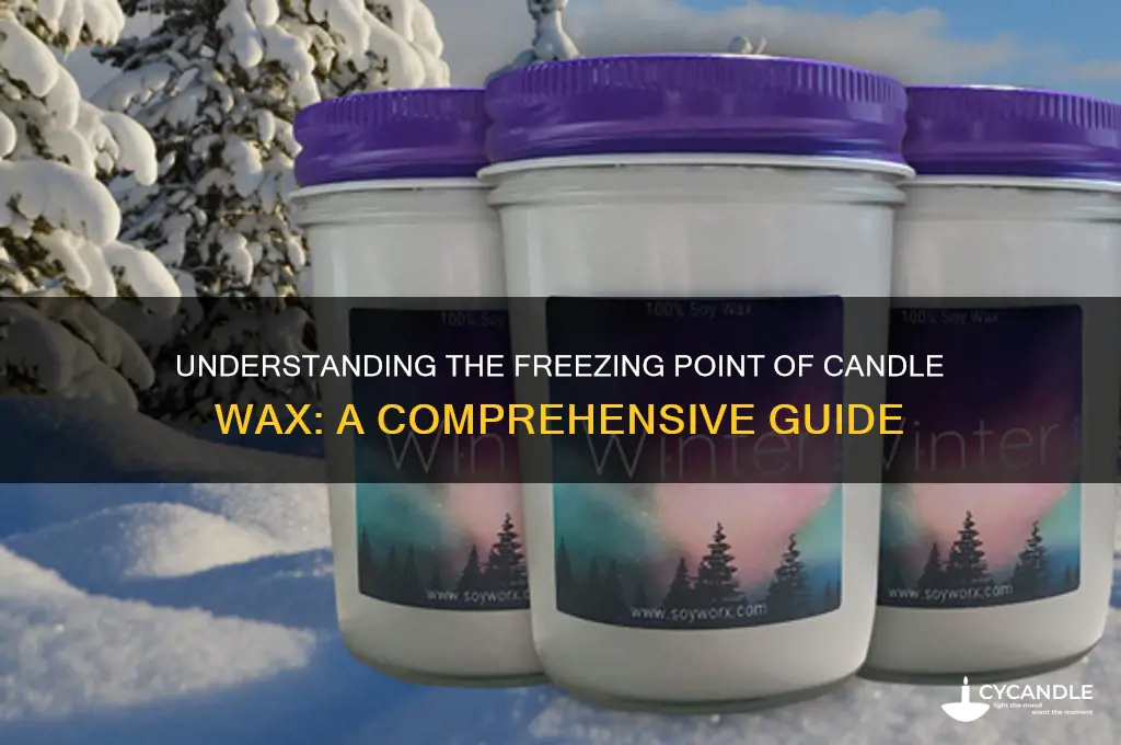 what is the freezing point of candle wax