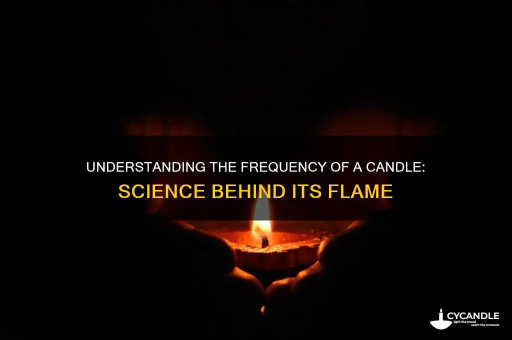 what is the frequency of a candle