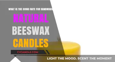 Handmade Beeswax Candles: Current Pricing Trends and Market Rates