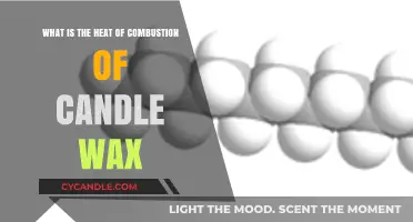 Understanding the Heat of Combustion in Candle Wax