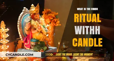 The Sacred Hindu Ritual of Lighting Candles: Aarti Explained