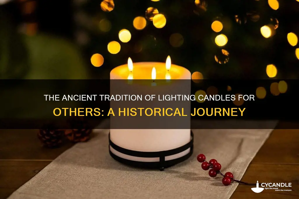 what is the history of lighting candle for someone