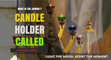 Understanding the Jewish Seven-Branched Candlestick: Name and Significance