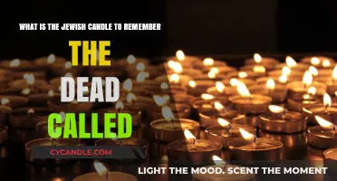 Yahrzeit Candle: Jewish Tradition to Honor and Remember the Deceased