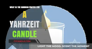 Understanding Kaddish: Honoring Yahrzeit Candles in Jewish Mourning Traditions
