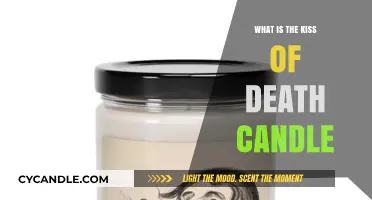 Understanding the Kiss of Death Candle: A Trader's Warning Signal
