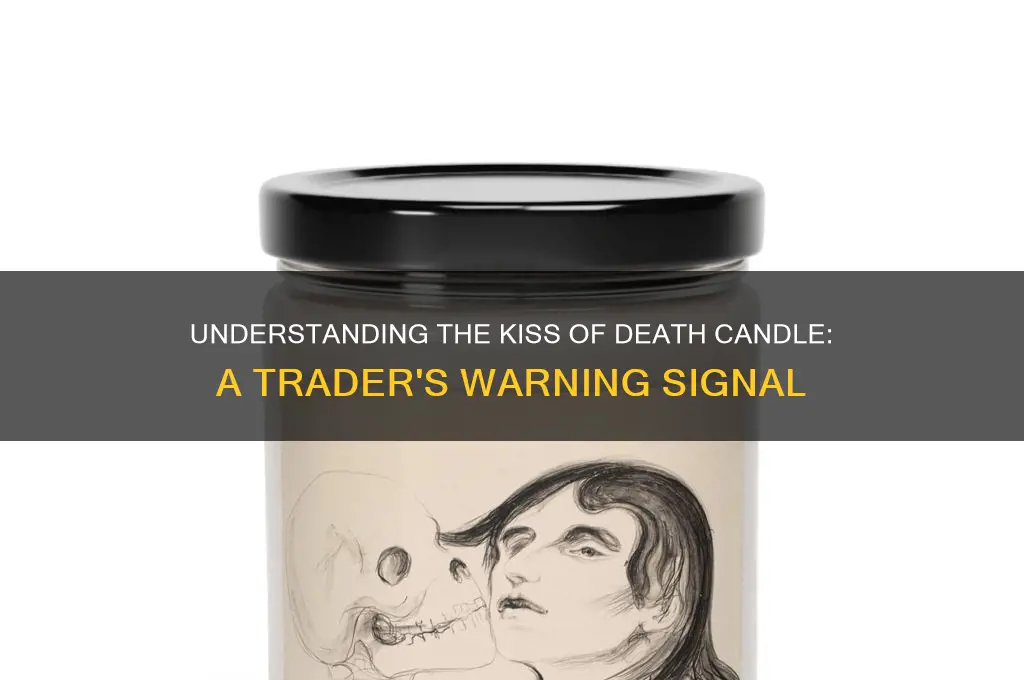 what is the kiss of death candle