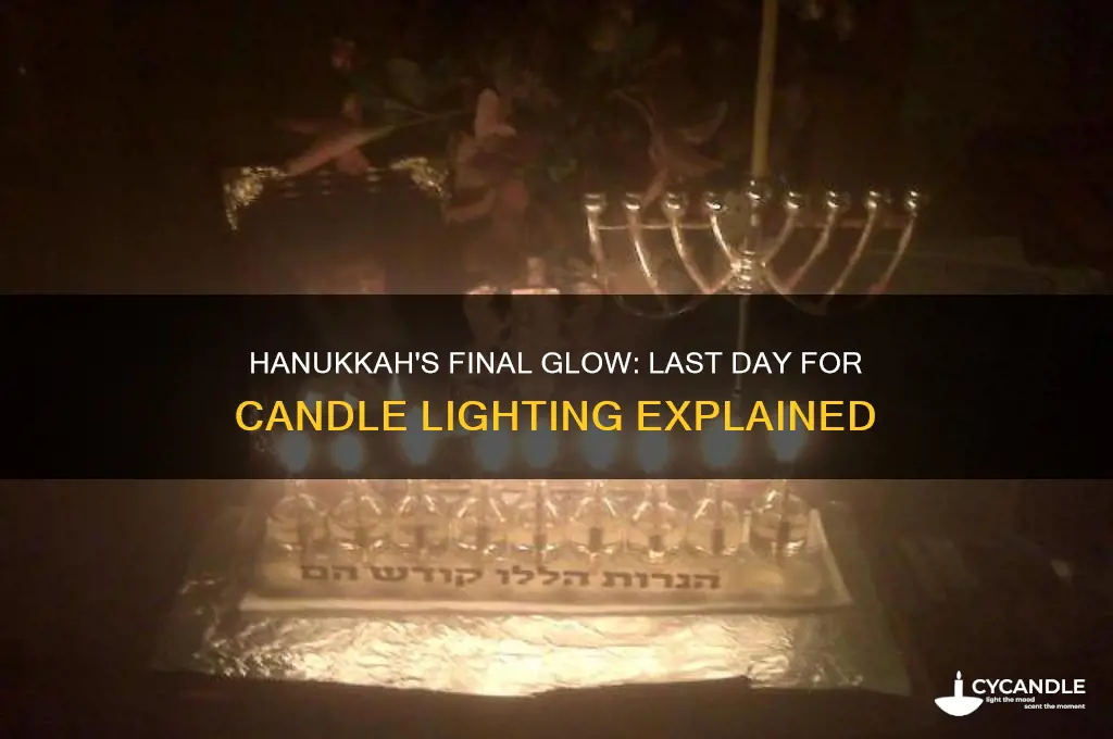 what is the last day for candle lighting hanukah