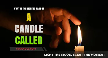 The Illuminated Core: Understanding the Lighted Part of a Candle