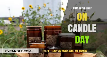 Candle Day Limits: How Many Candles Can You Buy?