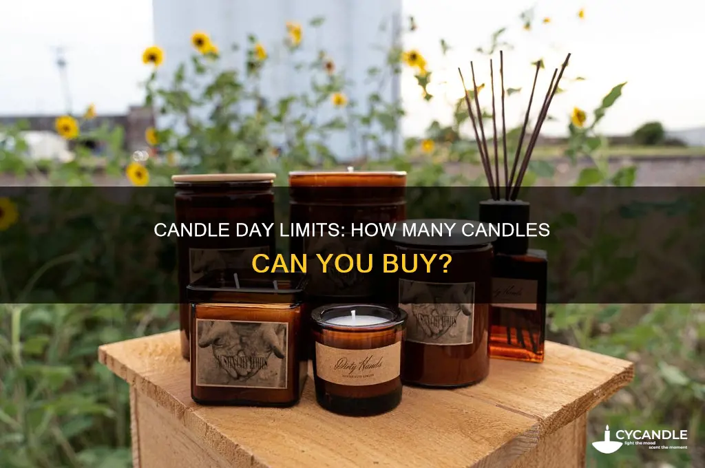 what is the limit on candle day