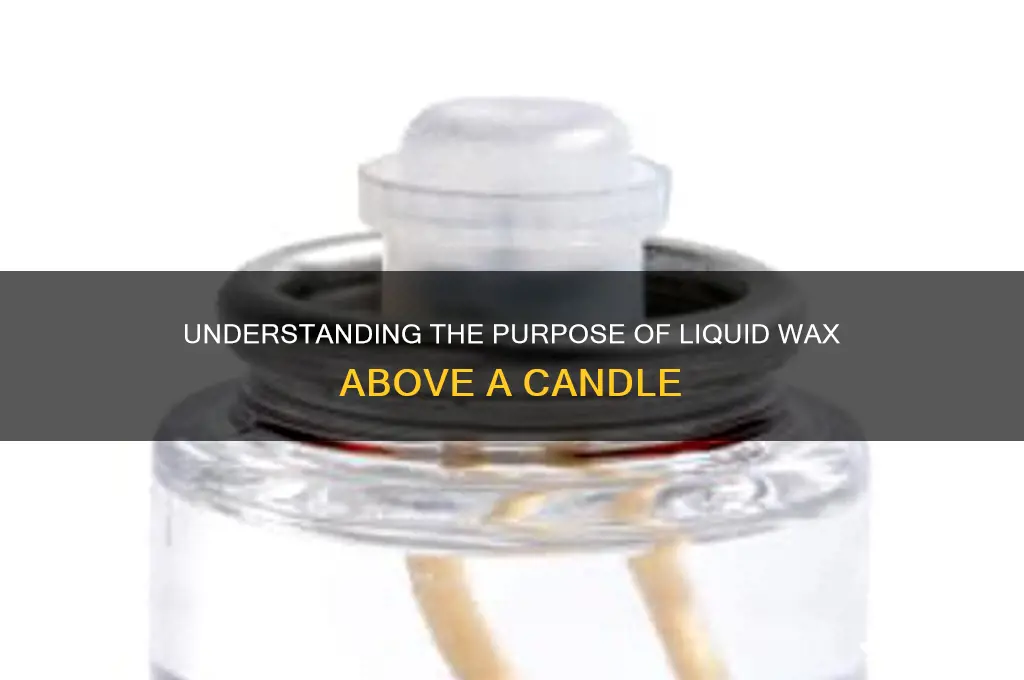 what is the liquid you put above a candle