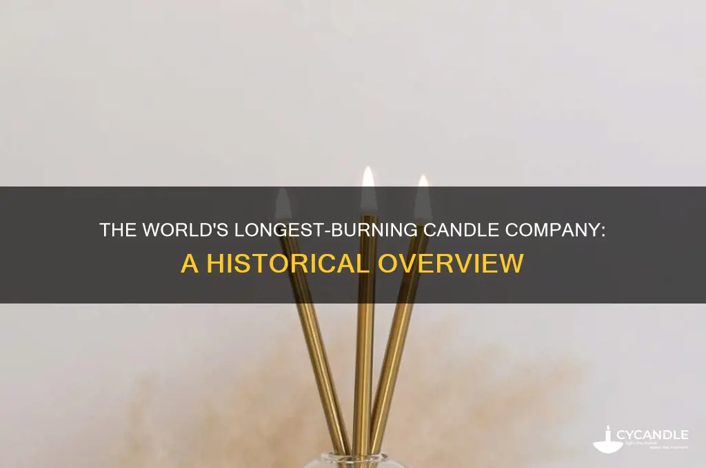 what is the longest burning candle company in the world