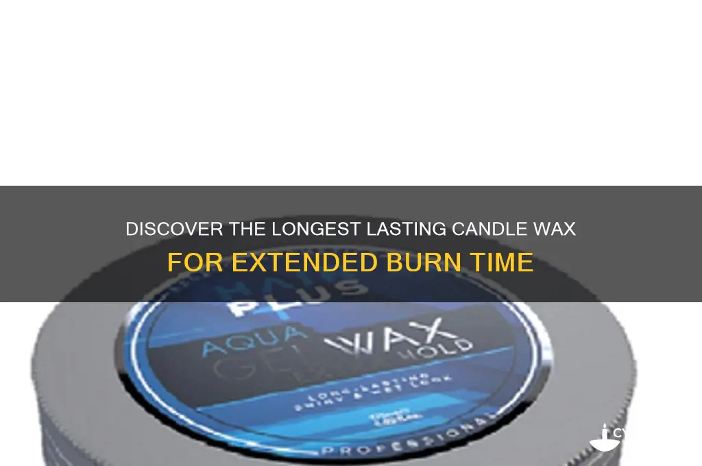 what is the longest lasting candle wax