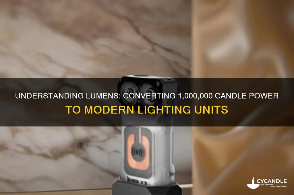 what is the lumen equivalent to 1000000 candle power
