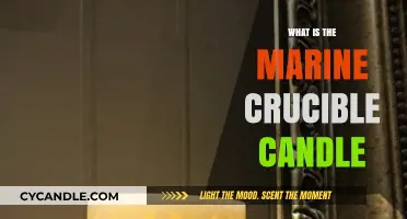 Marine Crucible Candle: Unveiling the Ultimate Survival Tool's Power