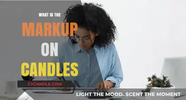 Understanding Candle Markup: Pricing Secrets for Crafters and Retailers