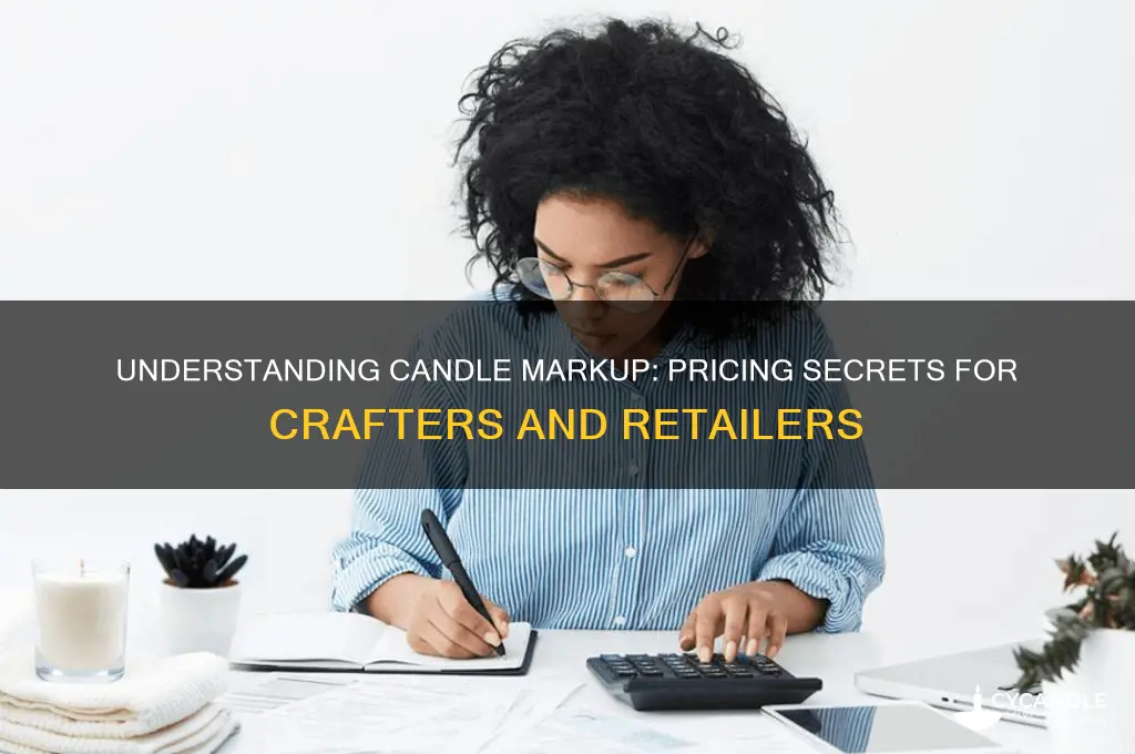 what is the markup on candles