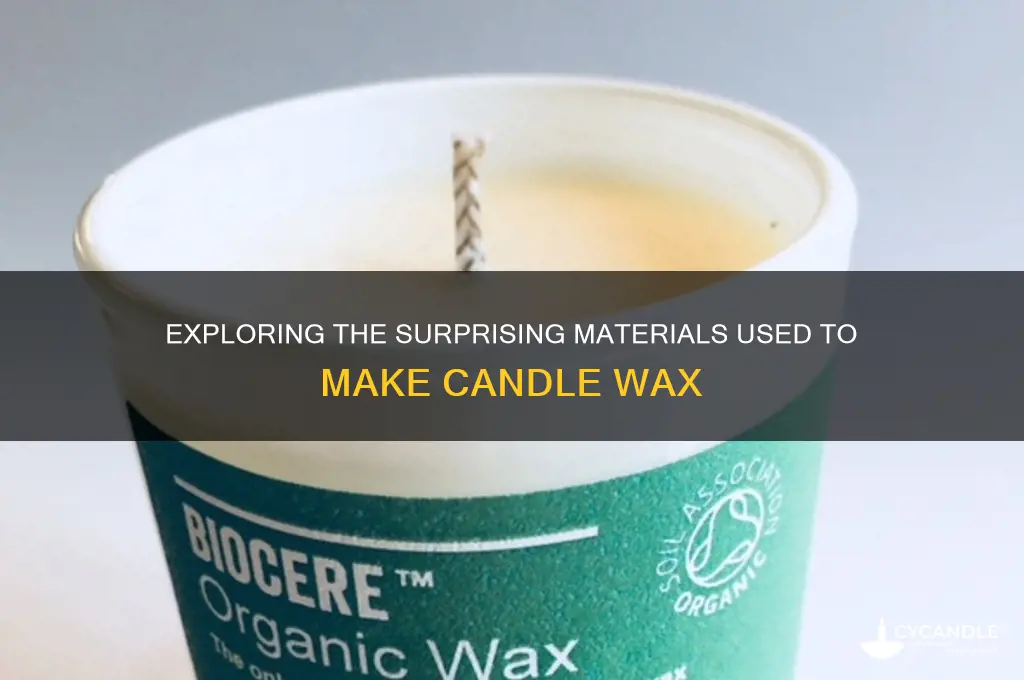 what is the material of candle wax