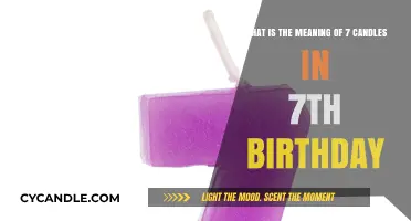 Unveiling the Symbolic Meaning of Seven Candles on a 7th Birthday