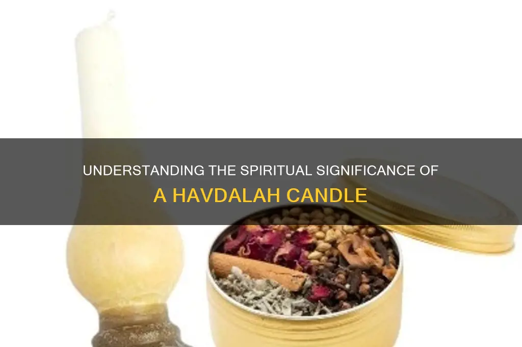 what is the meaning of a havdalah candle