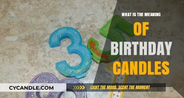 The Symbolic Meaning and Tradition of Birthday Candles Explained