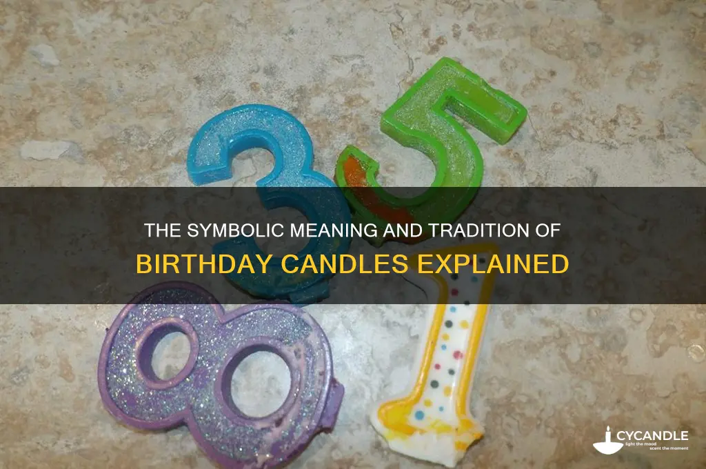 what is the meaning of birthday candles